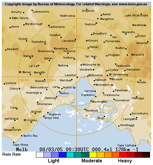 128km Melbourne Radar
