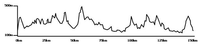 Autumn Epic Profile Autumn Epic Profile